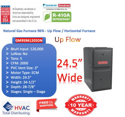 Goodman Furnace- GM9S961205DN - Upflow 96% AFUE 120k BTU