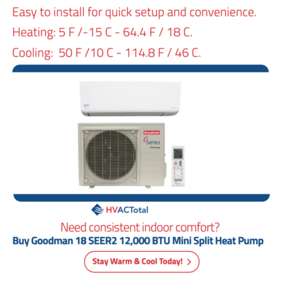 Goodman E Series 1 Zone Mini-Split A/C Heat Pump 12K BTU 18 SEER2